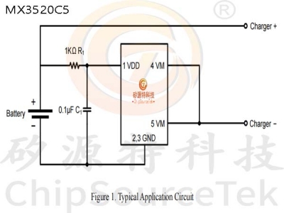 MX3520C5